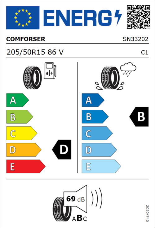 Tyre Label for Comforser CF510 205/50R15 86V